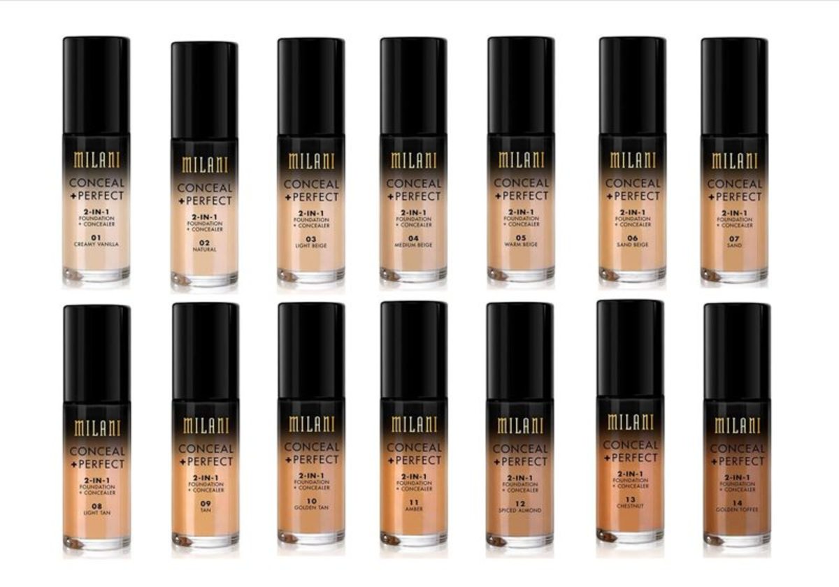 MILANI FOUNDATION