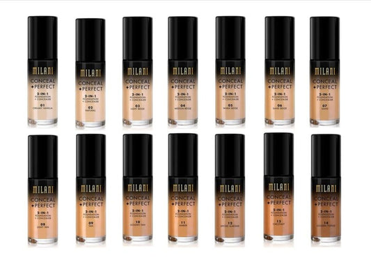 MILANI FOUNDATION